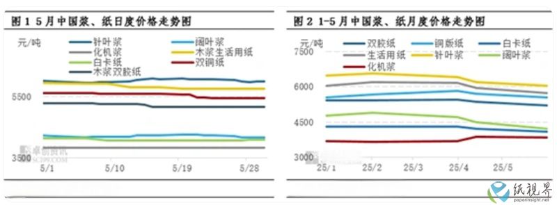 卓創(chuàng)111.jpg