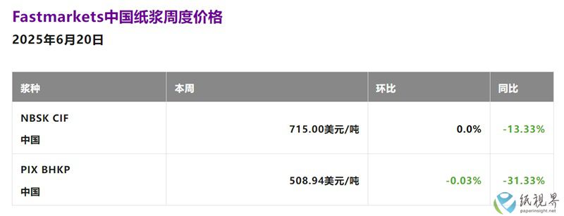 價格800.jpg