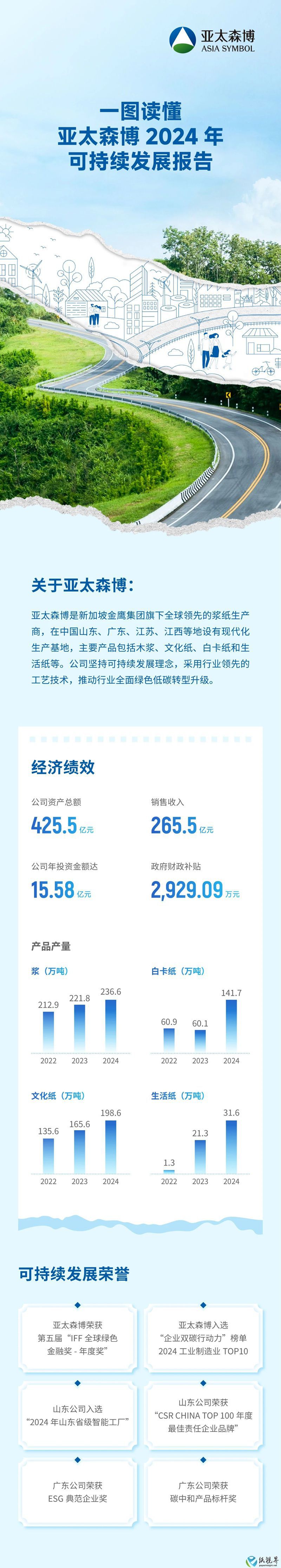 圖1800.jpg