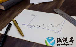 2025年5月8日紙漿期貨市場情況